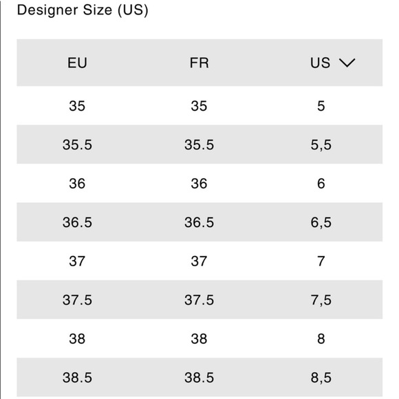 Isabel marant high top sneakers! Perfect condition, worn once to try on. - Picture 5 of 8